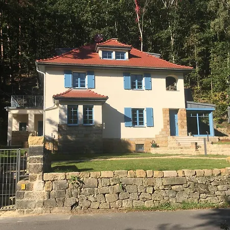 Prima Klima - Wilke Aussicht